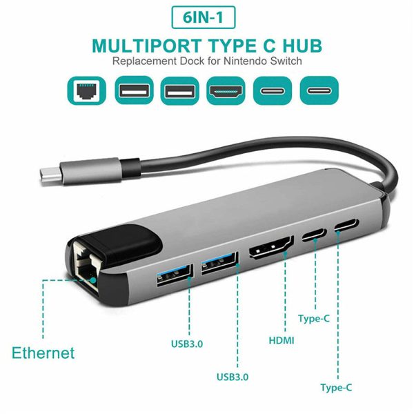 6 in 1 USB Type-C Hub Adapter Dock with 4K HDMI PD RJ45 Ethernet Card Reader For Discount